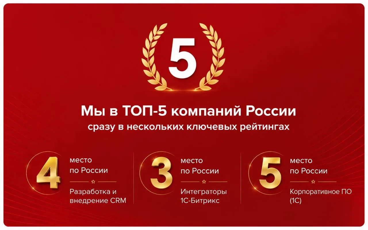 5 УГЛОВ в ТОП-5 компаний России по версии Рейтинга Рунета 2026