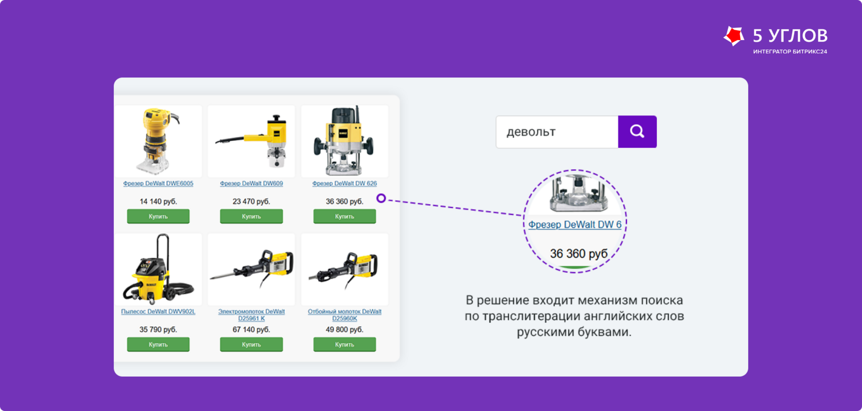 Транслитерация английских слов русскими буквами